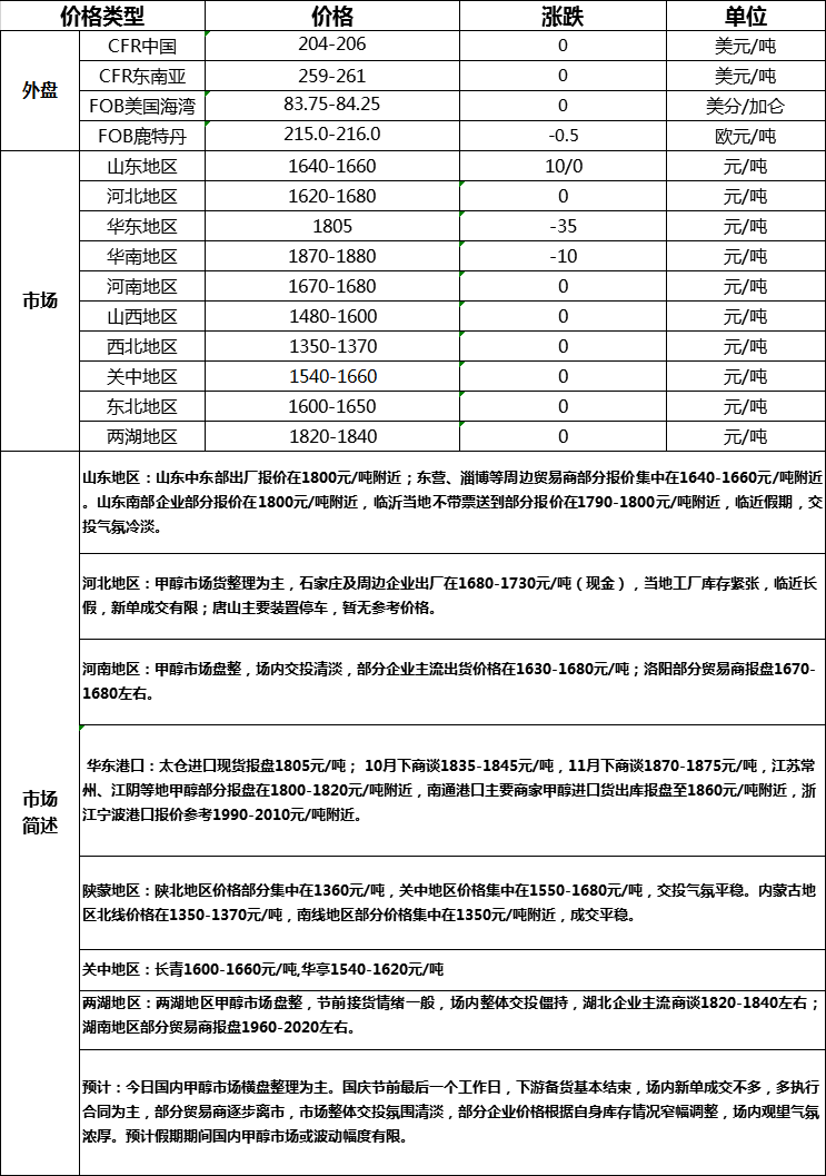 微信图片_20200930164740
