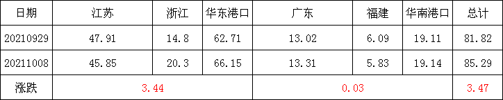 微信图片_20211009142641