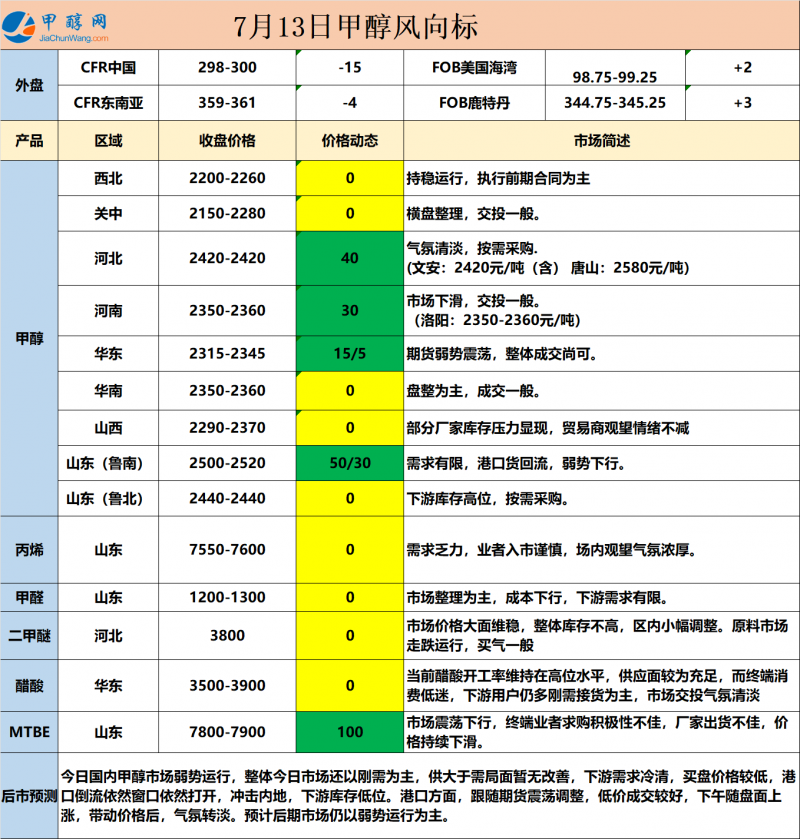 微信图片_20220713165237