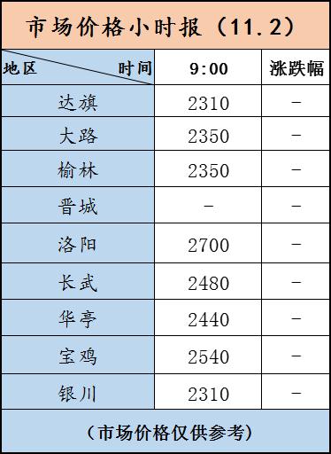 微信图片_20221102090514