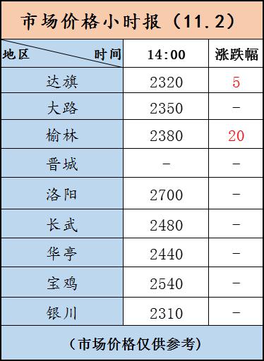 微信图片_20221102142118