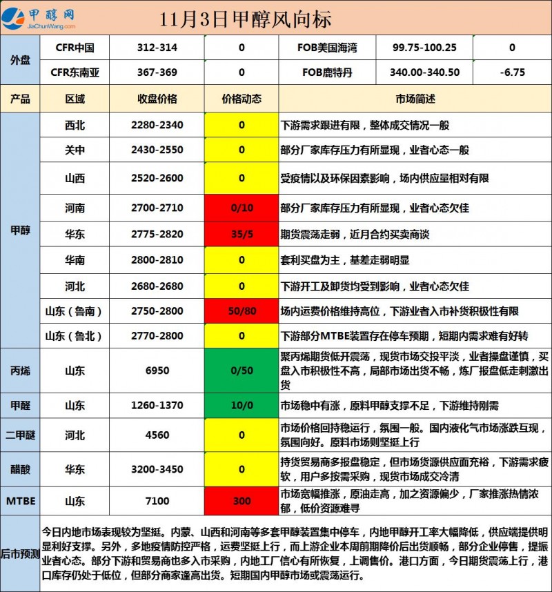 微信图片_20221103170152