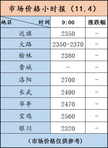 微信图片_20221104093236