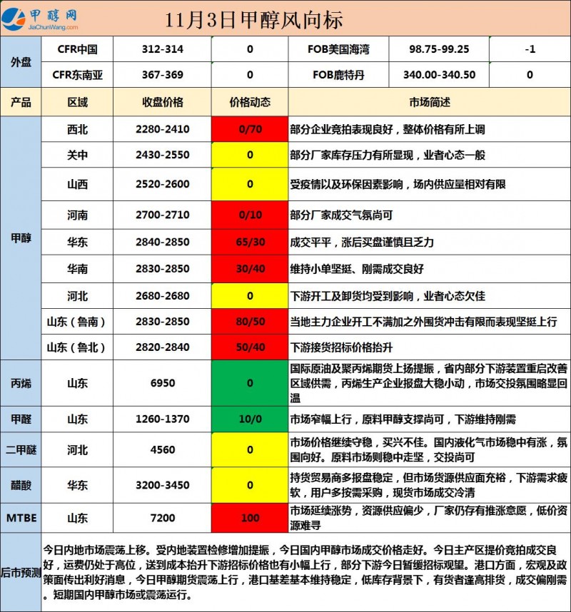 微信图片_20221104172525