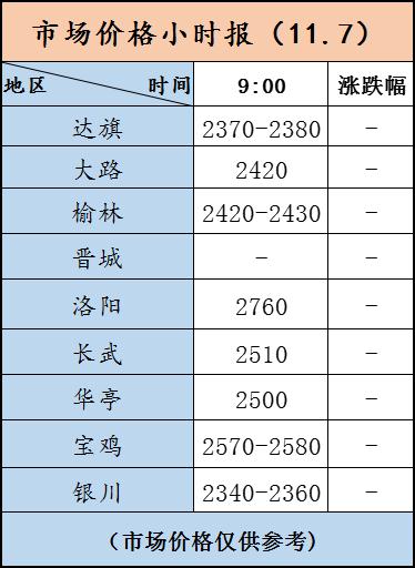 微信图片_20221107092311