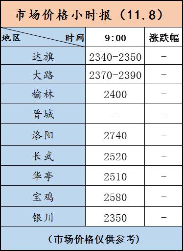 微信图片_20221108091226