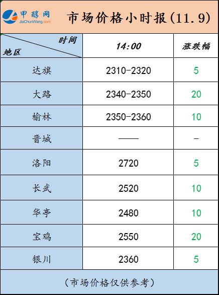 微信图片_20221109135939