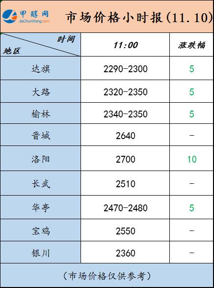 微信图片_20221110111019