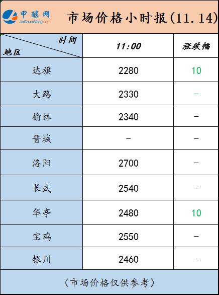 微信图片_20221114110826