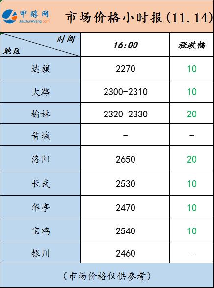 微信图片_20221114161028