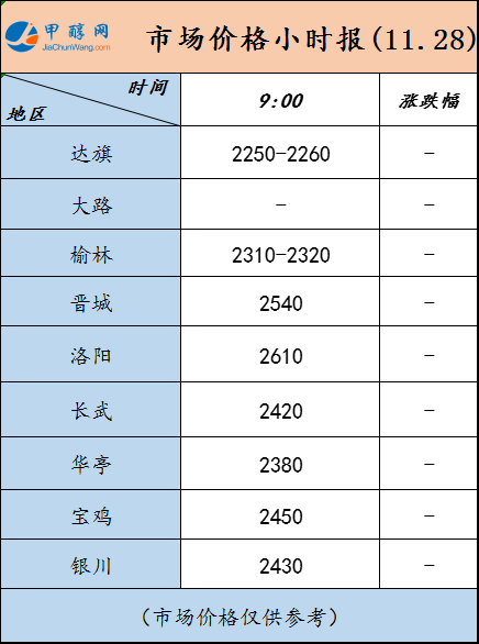 微信图片_20221128090937