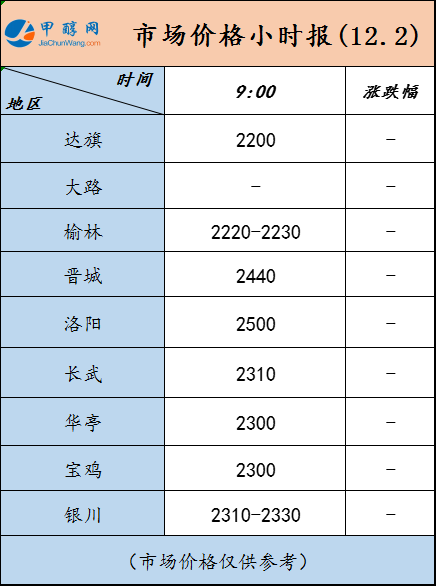 微信图片_20221202090716