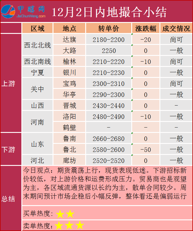 微信图片_20221202183251