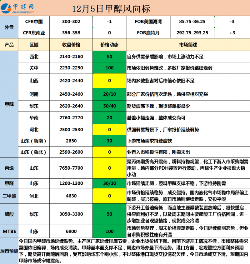 微信图片_20221205173401