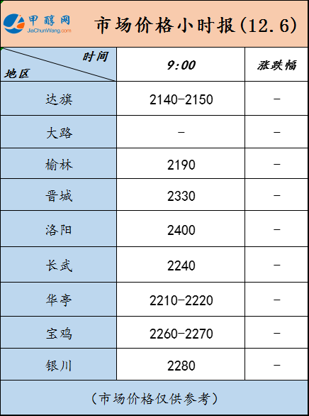 微信图片_20221206090446