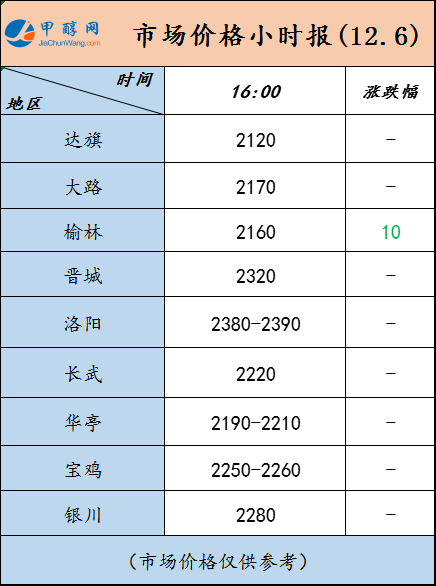 微信图片_20221206155910