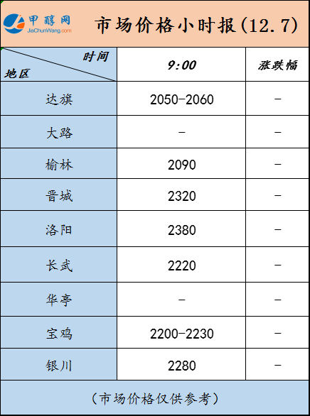 微信图片_20221207090440