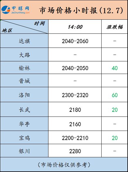 微信图片_20221207141720