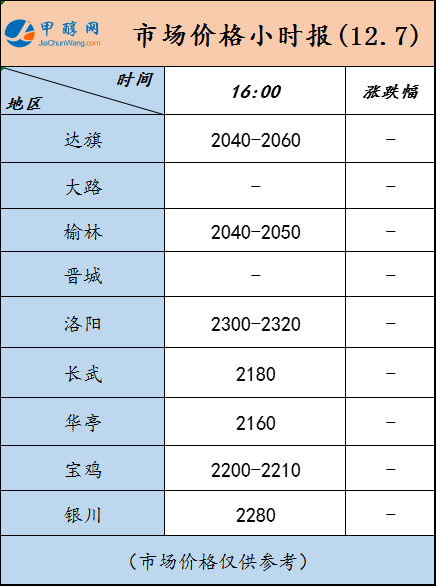 微信图片_20221207155603