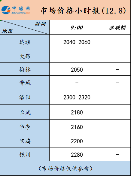 微信图片_20221208091045