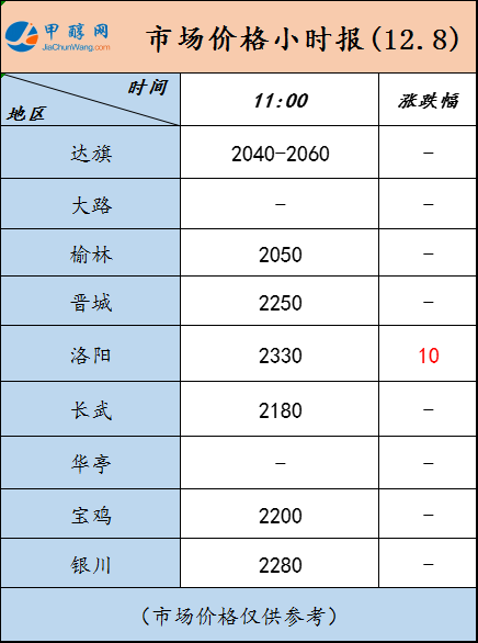 微信图片_20221208110700