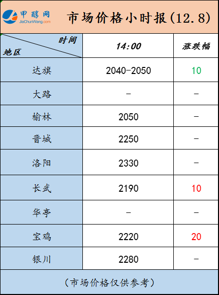 微信图片_20221208135846