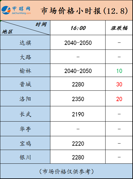 微信图片_20221208160047