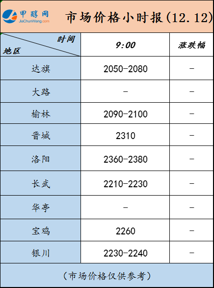 微信图片_20221212090459
