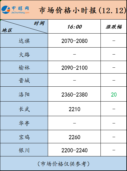 微信图片_20221212160632