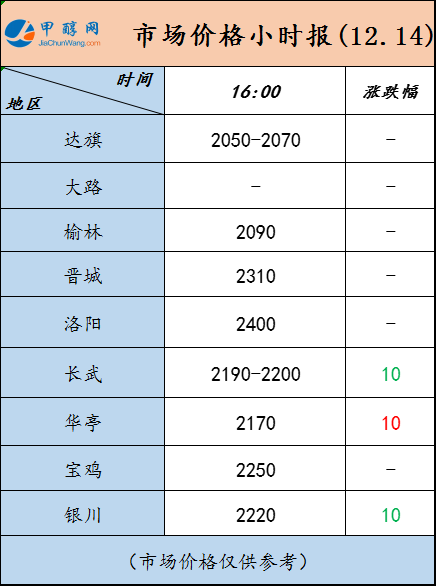 微信图片_20221214160111