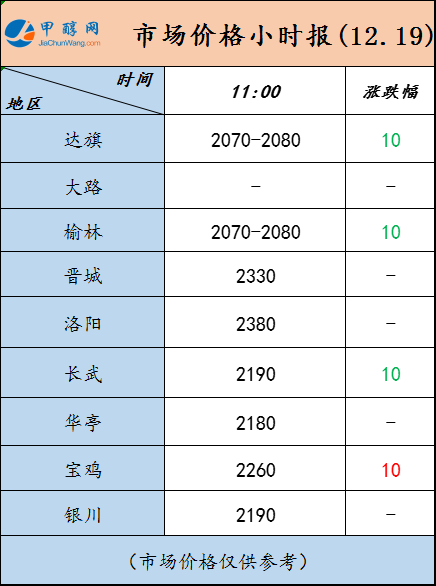 微信图片_20221219110526