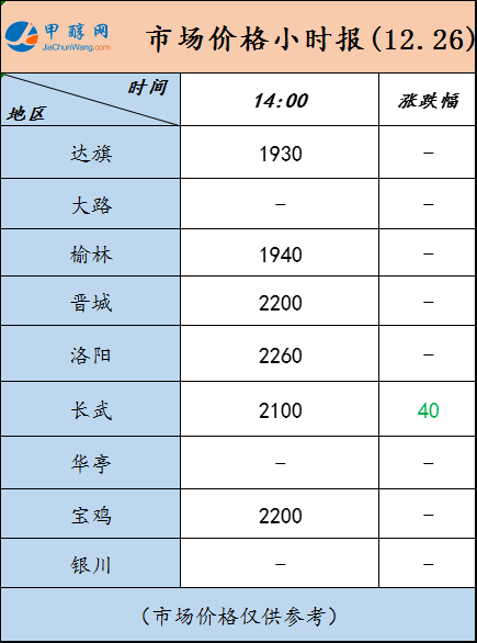微信图片_20221226140530