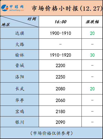 微信图片_20221227160111