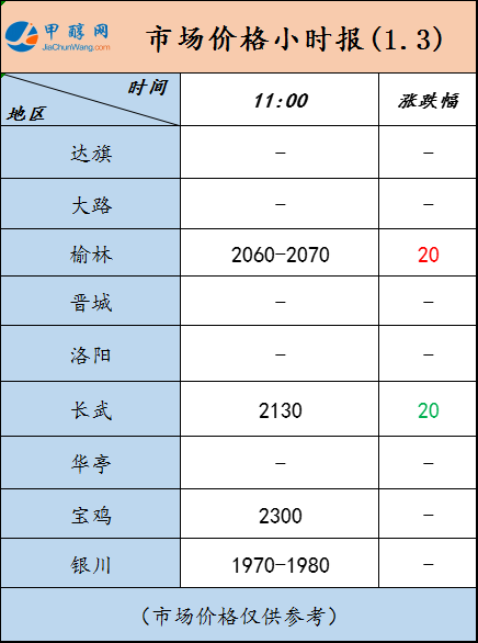 微信图片_20230103112640