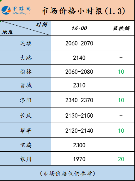 微信图片_20230103160256