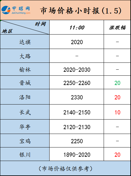 微信图片_20230105105911