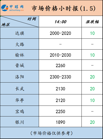 微信图片_20230105140034