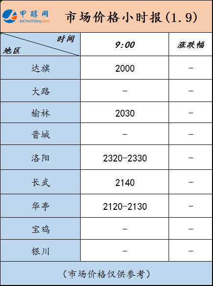 微信图片_20230109090939