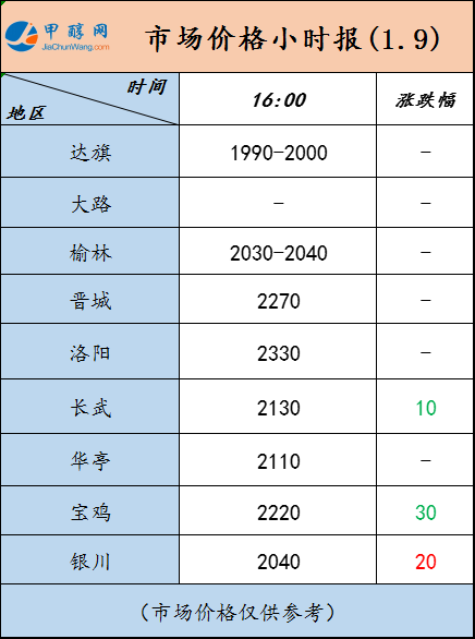 微信图片_20230109160507
