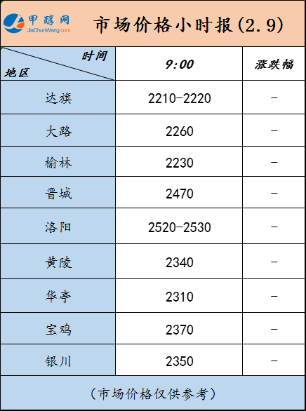 微信图片_20230209085928