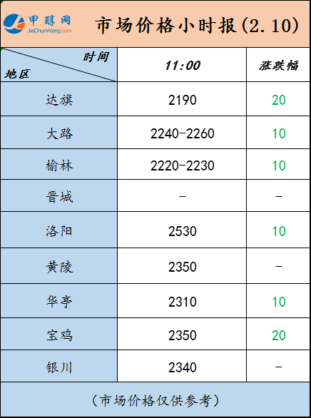 微信图片_20230210110623