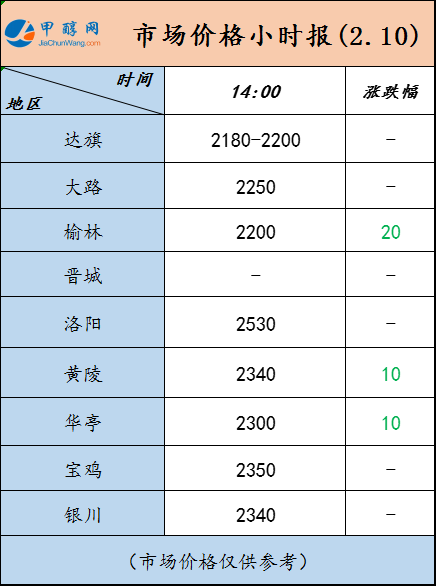 微信图片_20230210135531