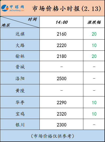 微信图片_20230213135756