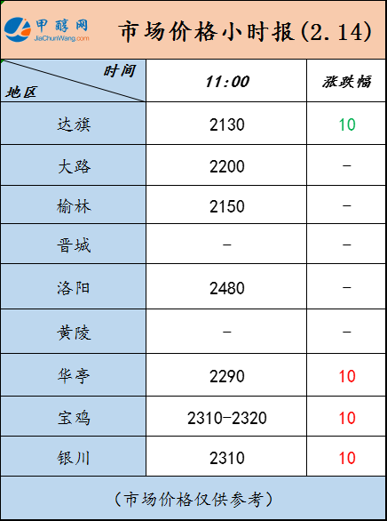 微信图片_20230214110415