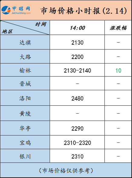 微信图片_20230214140302