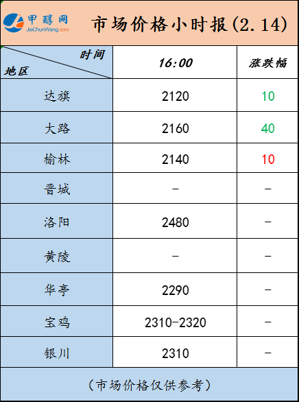 微信图片_20230214160139