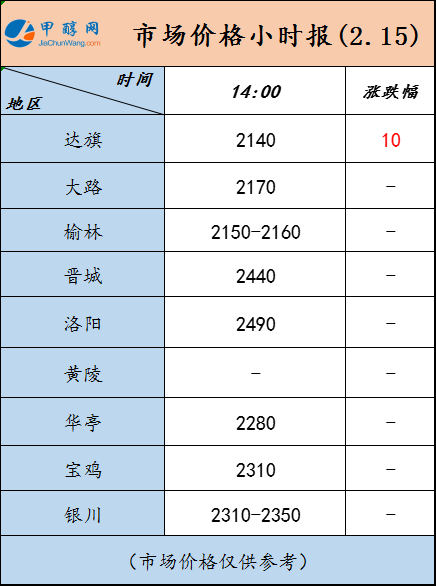 微信图片_20230215140606