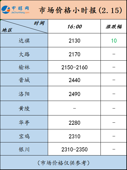 微信图片_20230215160017