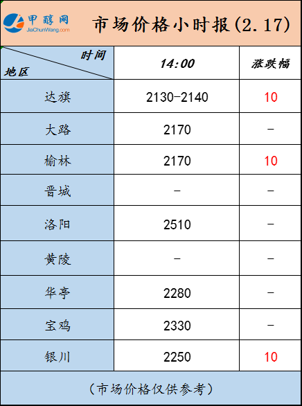 微信图片_20230217140146