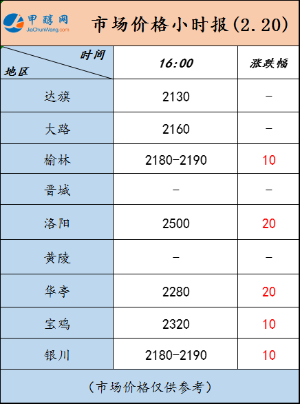 微信图片_20230220161746